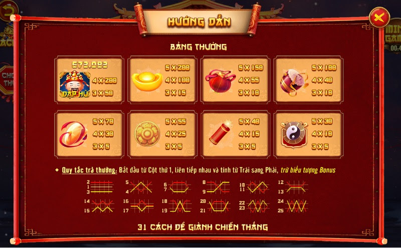 Luật chơi tại cổng game Vua win