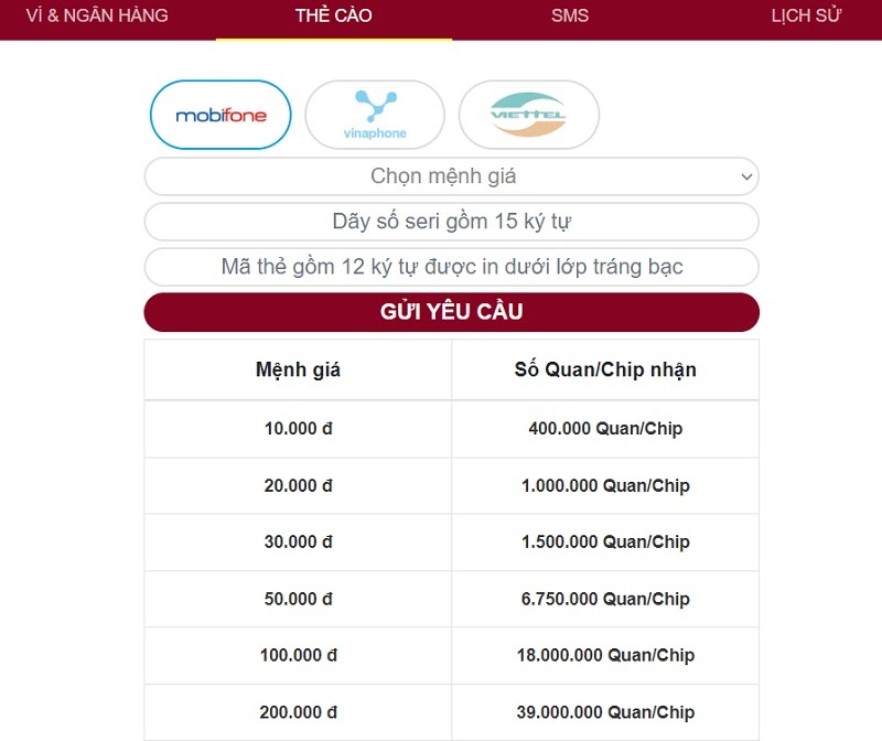 Nạp tiền tại cổng game bài đổi thưởng ThapThanh