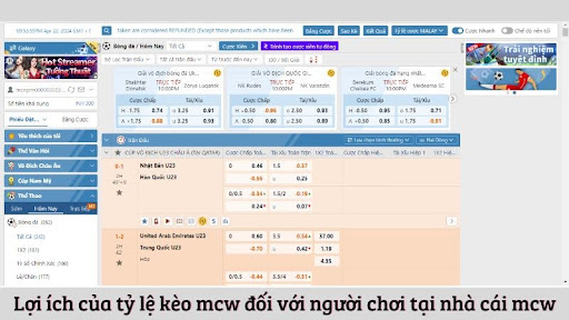 Tỷ lệ kèo Mcw - Cơ Hội Thắng Lớn Tại Nhà Cái Đá Gà MCW